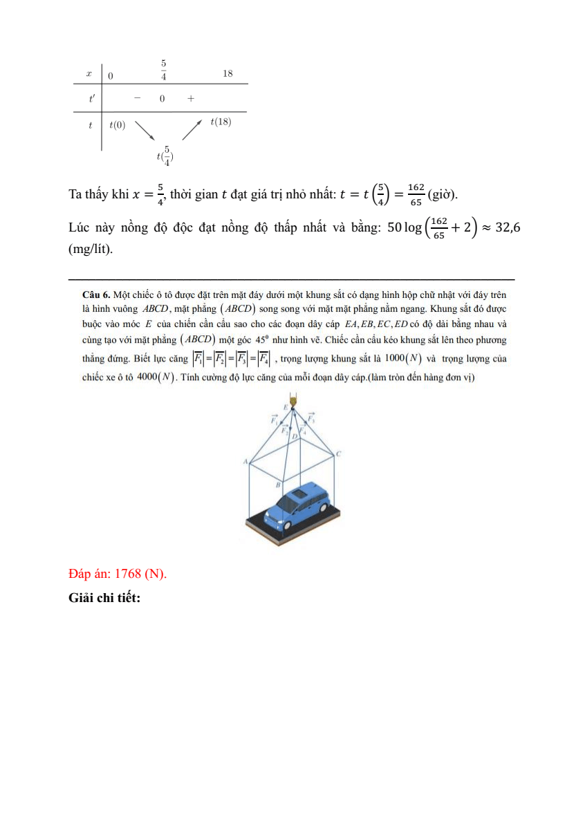 Đề thi thử 2024 Toán trường THPT Thạch Thành 1