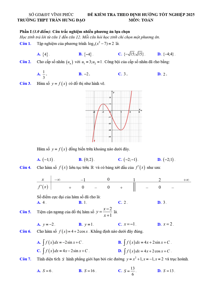 Đề thi thử 2024 Toán trường THPT Trần Hưng Đạo