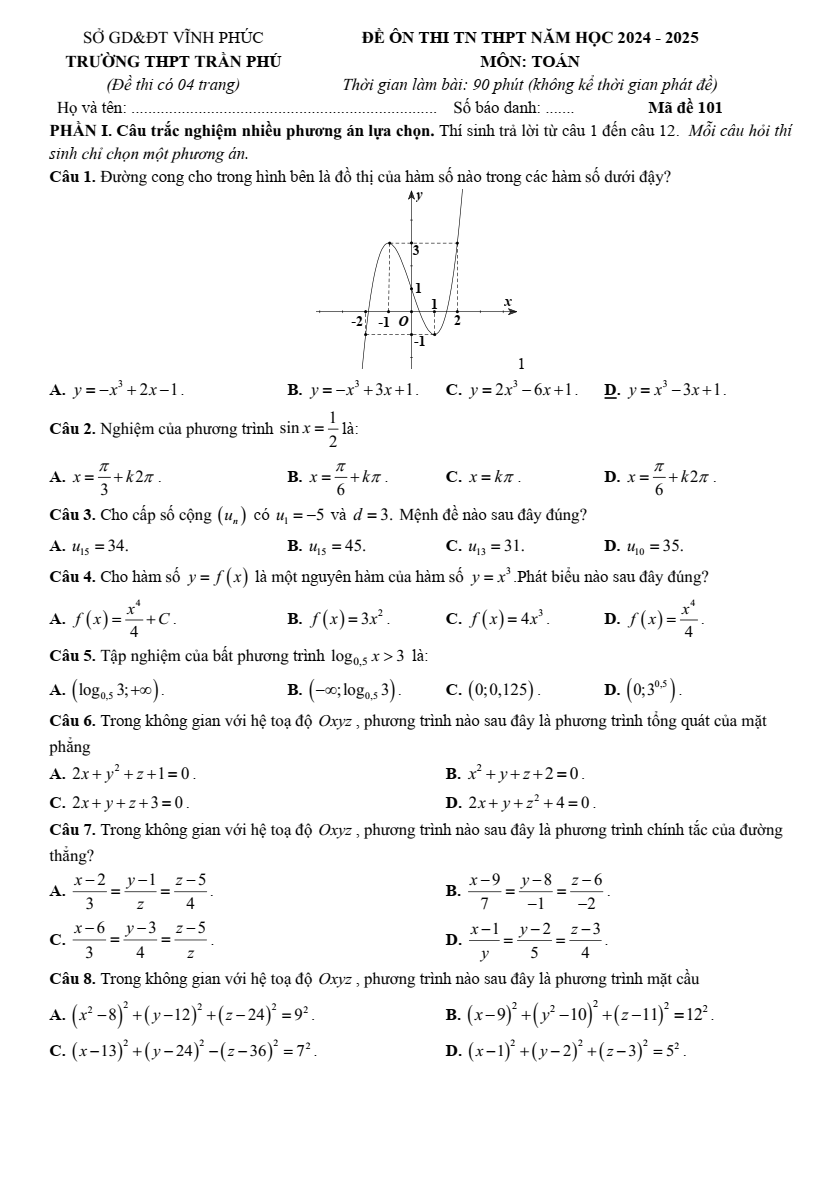 Đề thi thử 2024 Toán trường THPT Trần Phú