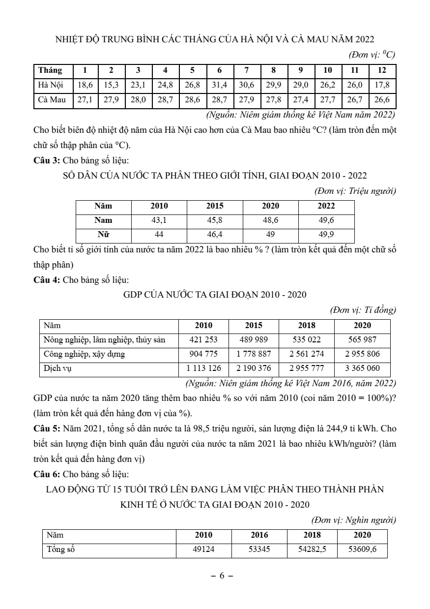 Đề thi thử 2025 Địa Lí trường THPT Nguyễn Văn Huyên (Tuyên Quang)