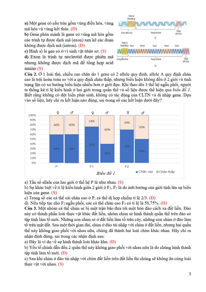 Đề thi thử 2025 Sinh sở GD&ĐT Quảng Ninh