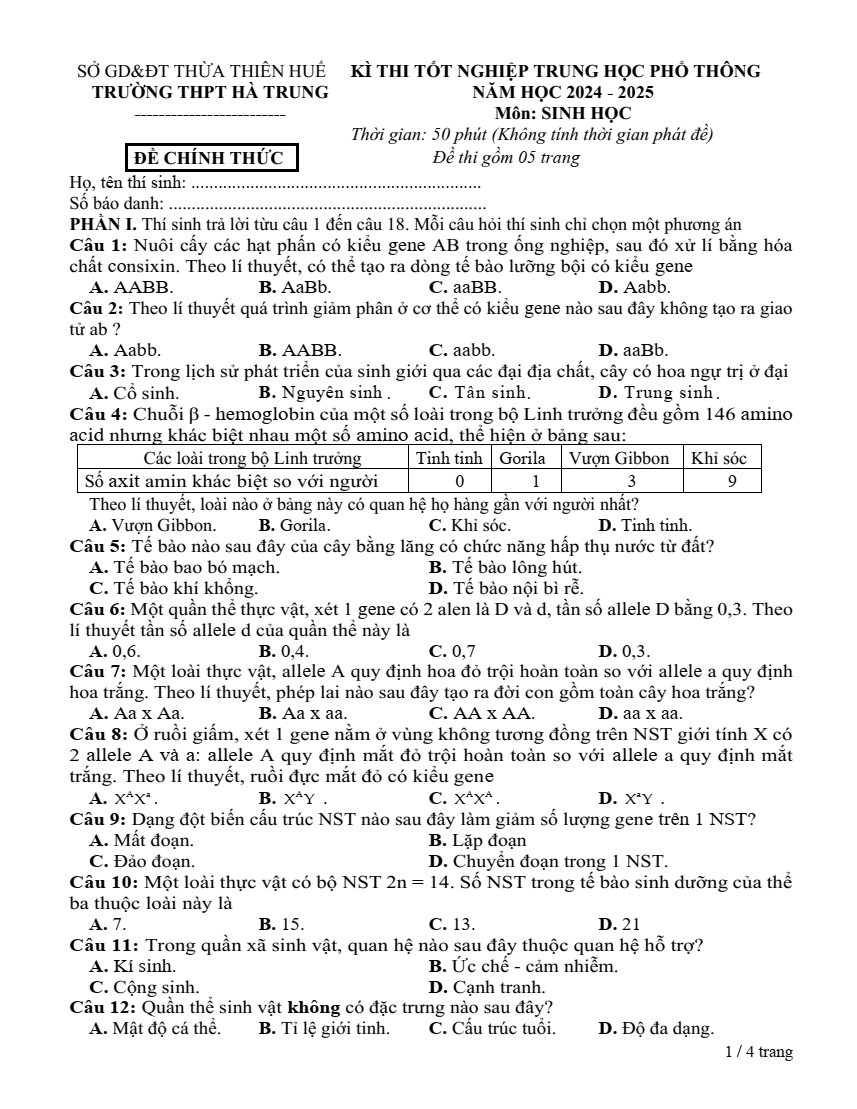 Đề thi thử Tốt nghiệp Sinh học 2025 trường THPT Hà Trung (Thừa Thiên Huế)
