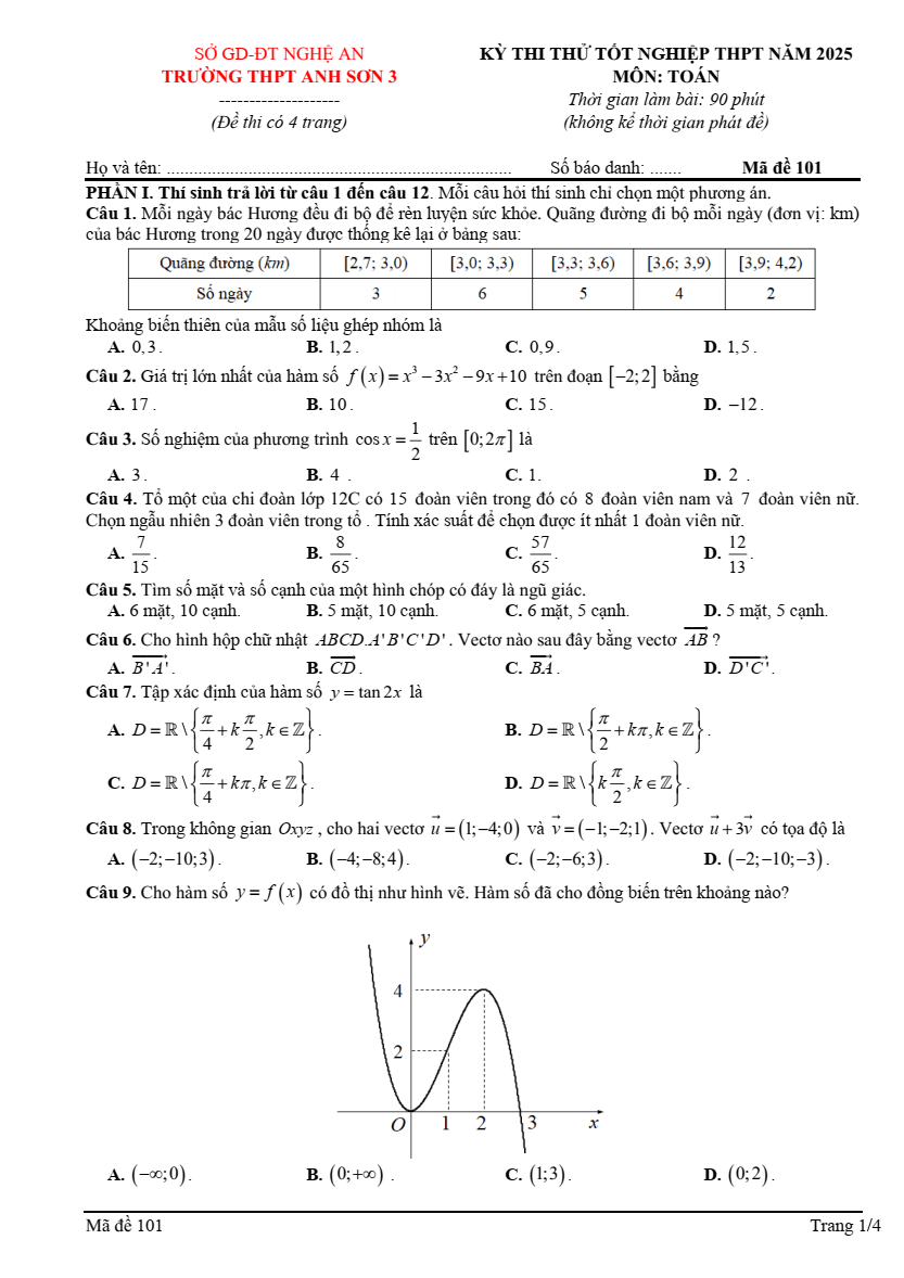 Đề thi thử 2025 Toán trường THPT Anh Sơn 3 (Nghệ An)
