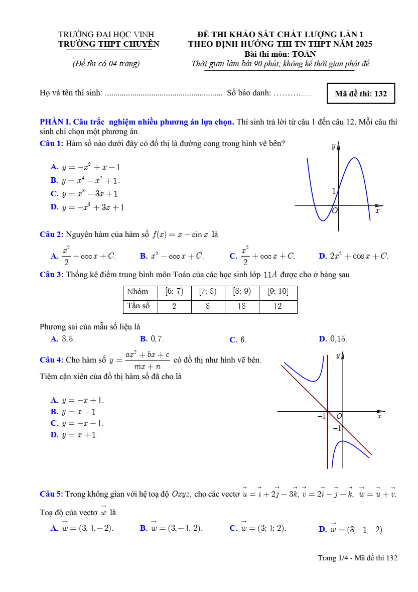 Đề thi thử 2025 Toán trường THPT chuyên Đại học Vinh (Nghệ An)