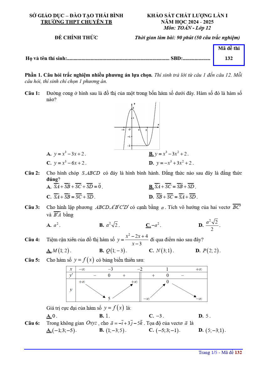 Đề thi thử 2025 Toán trường THPT chuyên Thái Bình