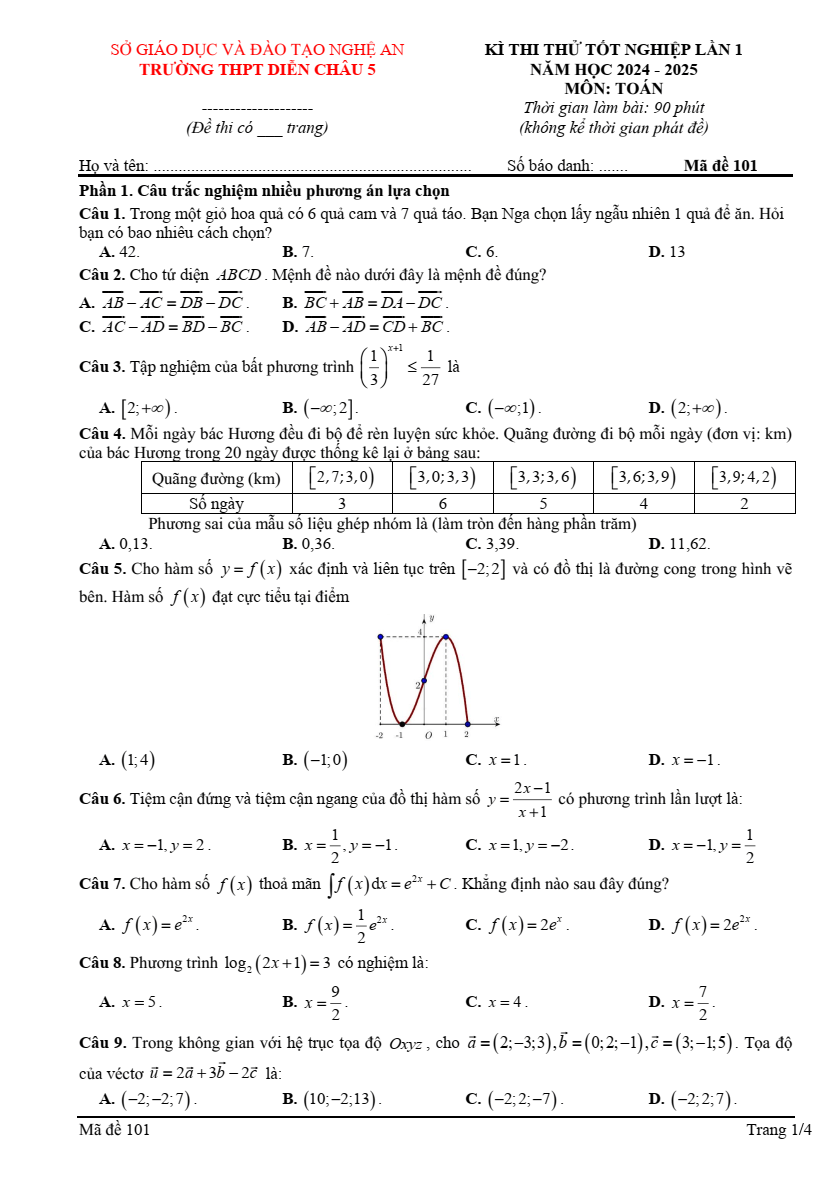 Đề thi thử 2025 Toán trường THPT Diễn Châu 5 (Nghệ An)
