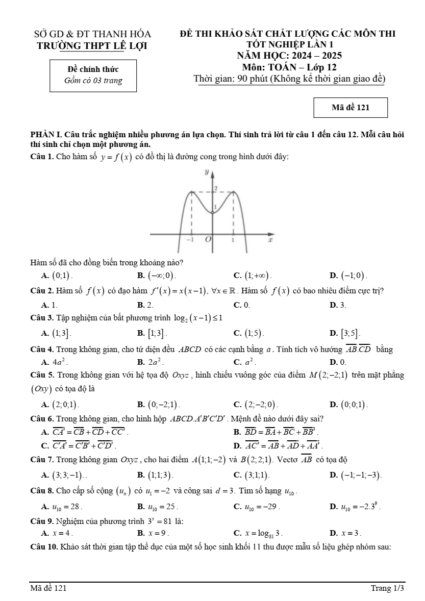 Đề thi thử 2025 Toán trường THPT Lê Lợi (Thanh Hóa)