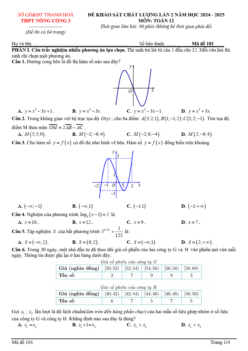 Đề thi thử 2025 Toán trường THPT Nông Cống 3 (Thanh Hóa)
