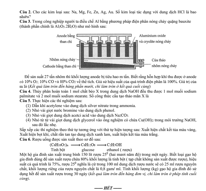 Đề thi thử Hóa Tốt nghiệp THPT 2025-2026 Cụm các trường THPT (Bắc Ninh)