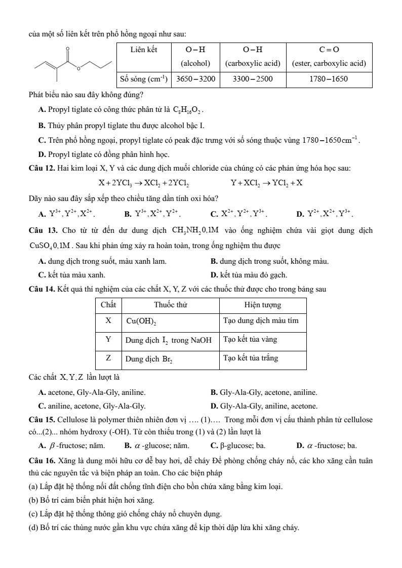 Đề thi thử Hóa Tốt nghiệp THPT 2025-2026 Sở GD&ĐT Hà Nội