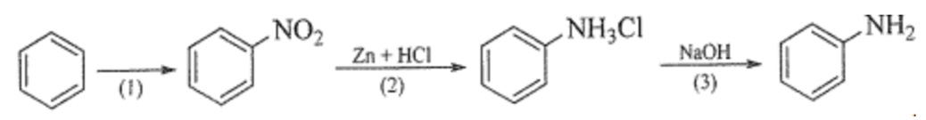 Đề thi thử Hóa Tốt nghiệp THPT 2025-2026 trường THPT An Dương (Hải Phòng)