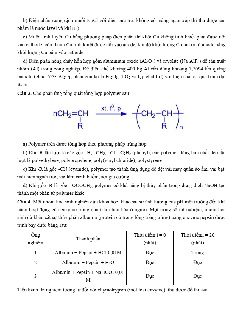 Đề thi thử Hóa Tốt nghiệp THPT 2025-2026 trường THPT Hưng Nhân (Hưng Yên)