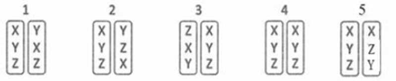 Đề thi thử Sinh Tốt nghiệp THPT 2025-2026 Sở GD&ĐT Ninh Bình