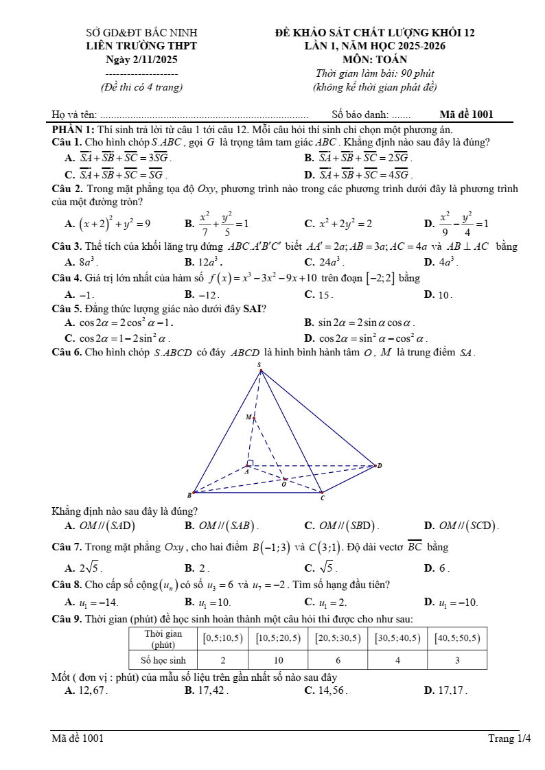 Đề thi thử Toán Tốt nghiệp THPT 2025-2026 Liên trường THPT – Bắc Ninh