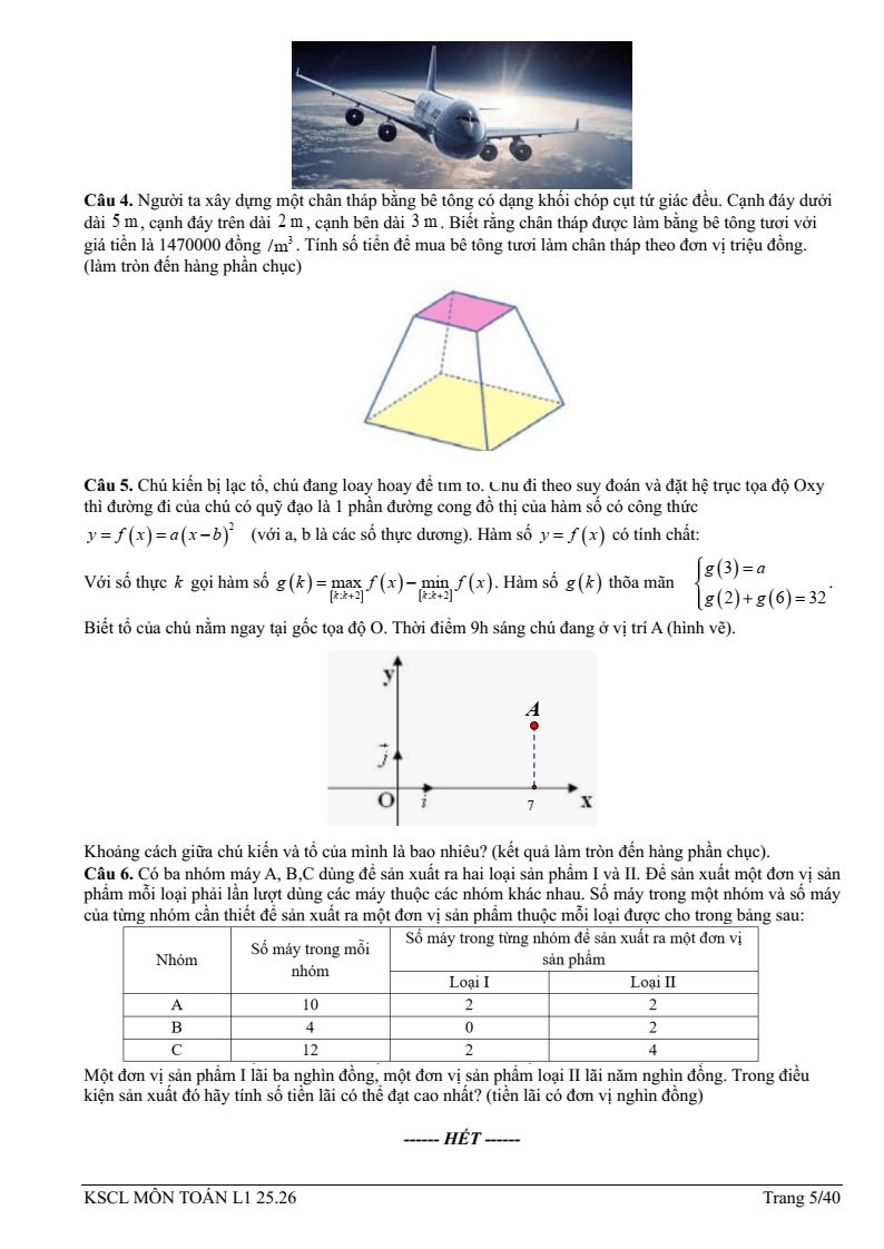 Đề thi thử Toán Tốt nghiệp THPT 2025-2026 Liên trường THPT Đo Lương 3, Phan Đăng Lưu, Yên Thành 2, Tân Kỳ