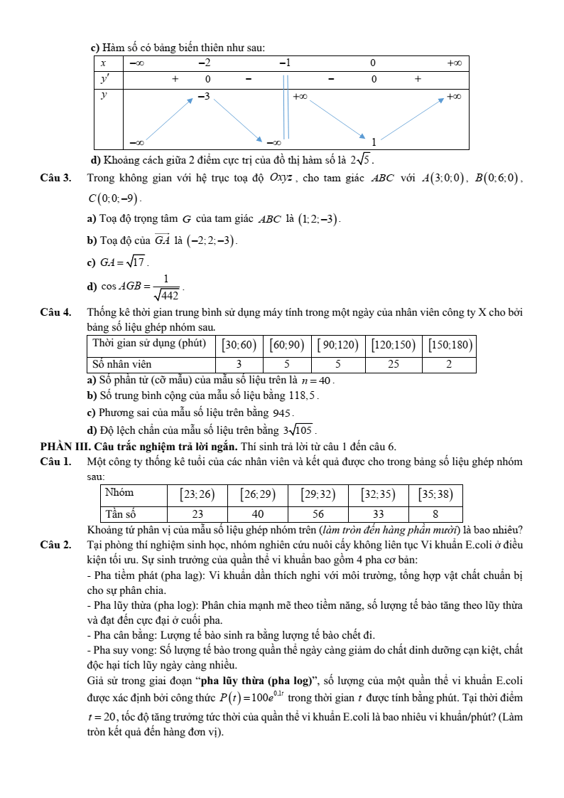 Đề thi thử Toán Tốt nghiệp THPT 2025-2026 Sở GD&ĐT Ninh Bình