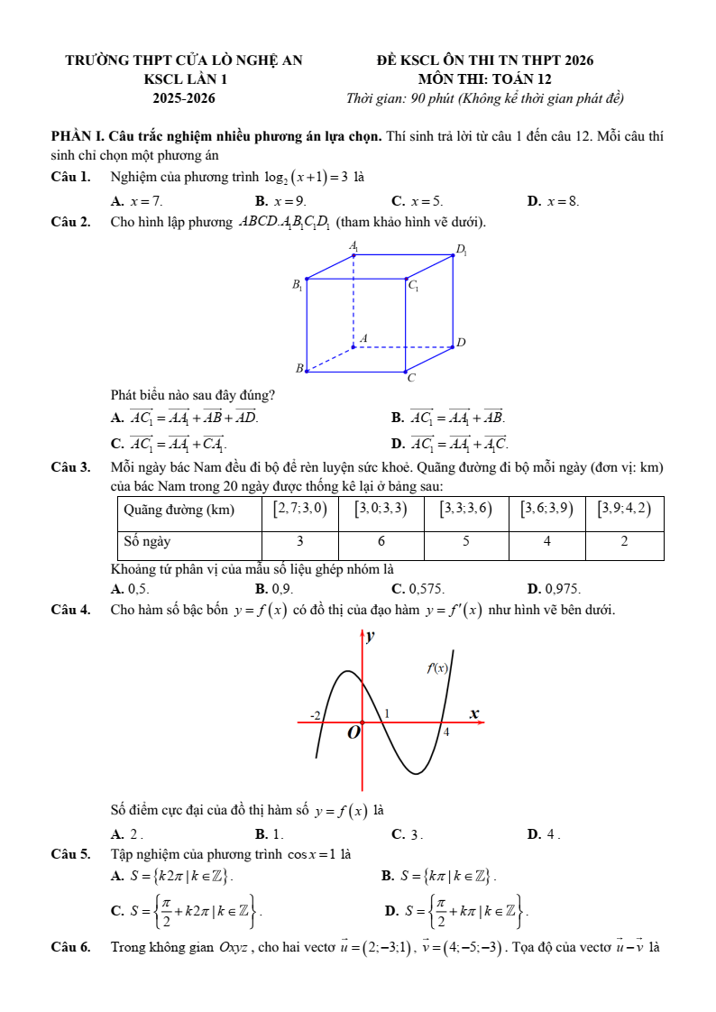 Đề thi thử Toán Tốt nghiệp THPT 2025-2026 trường THPT Cửa Lò (Nghệ An)