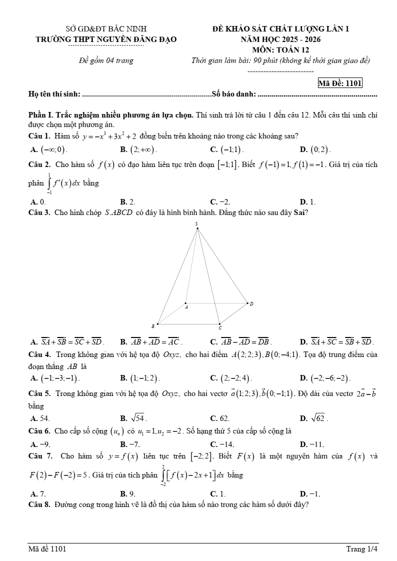 Đề thi thử Toán Tốt nghiệp THPT 2025-2026 trường THPT Nguyễn Đăng Đạo