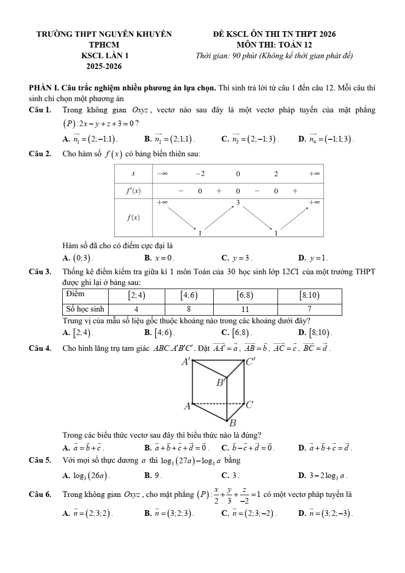 Đề thi thử Toán Tốt nghiệp THPT 2025-2026 trường THPT Nguyễn Khuyến (TP HCM)