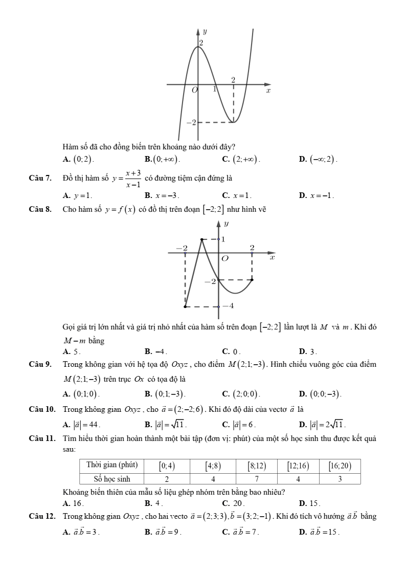 Đề thi thử Toán Tốt nghiệp THPT 2025-2026 trường THPT Nguyễn Trãi (Hà Nội)