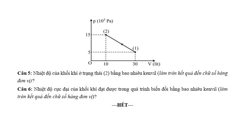 Đề thi thử Vật lí Tốt nghiệp THPT 2025-2026 Sở GD&ĐT Thái Nguyên