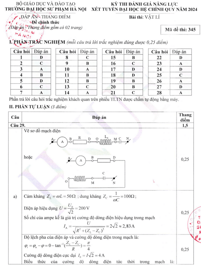 Đề thi Vật lí ĐGNL Đại học Sư phạm Hà Nội 2024