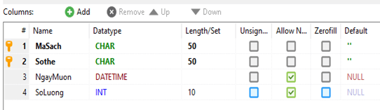 10 Đề thi tốt nghiệp Tin học 2026 theo form mới (có lời giải)