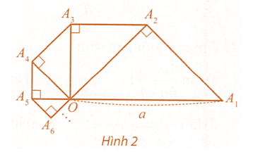 Bài toán thực tế lớp 11 Giới hạn. Hàm số liên tục