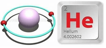 Bài toán thực tế lớp 11 Hàm số mũ và hàm số lôgarit