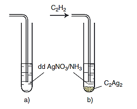 C2H2 + AgNO3 + NH3 → Ag–C≡C-Ag + NH4NO3 | Axetilen ra Bạc axetilua