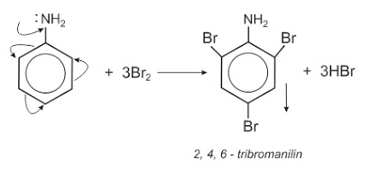 C6H5NH2  + Br2 → C6H3Br3NH2 + HBr | C6H5NH2 ra C6H3Br3NH2