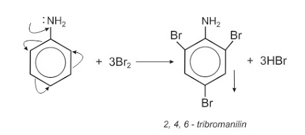 C6H5NH2  + Br2 → C6H3Br3NH2 + HBr | C6H5NH2 ra C6H3Br3NH2