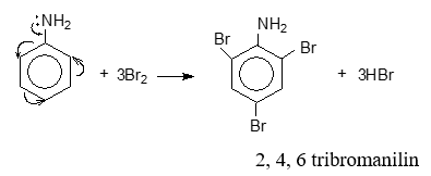 C6H5NH2  + HCl → C6H5NH3Cl  | Anilin + HCl