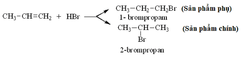 2-metyl-but-1-en C4H8 + Br2 | CH2=C(CH3)–CH3 + Br2 → CH2Br–C(CH3)Br–CH3