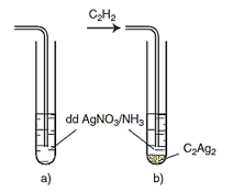 C4H6 + AgNO3 | CH≡C-CH2-CH3 + AgNO3 + NH3 → AgC≡C–CH2-CH3 + NH4NO3 | CH≡C-CH2-CH3 ra AgC≡C–CH2-CH3