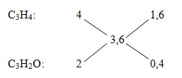 HCHO + AgNO3 + NH3 + H2O →  Ag + NH4NO3 + (NH4)2CO3 | HCHO ra Ag