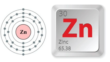 Zn + HNO3 loãng → Zn(NO3)2 + N2O + H2O | Zn + HNO3 ra N2O