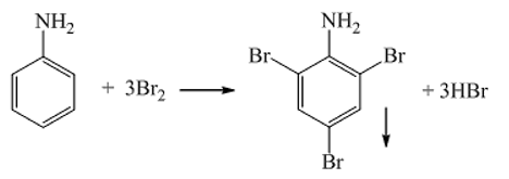 Aniline + FeCl3
