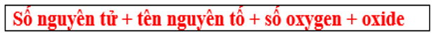 Cách gọi tên oxide (oxit) chương trình mới (đầy đủ)