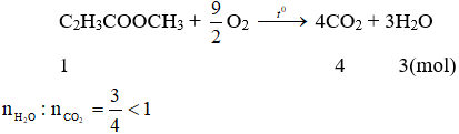2C<sub>2</sub>H<sub>3</sub>COOCH<sub>3</sub> +  9O<sub>2</sub> → 8CO<sub>2</sub> + 6H<sub>2</sub>O |  C2H3COOCH3 ra CO2