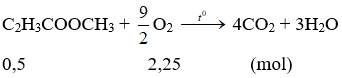 2C<sub>2</sub>H<sub>3</sub>COOCH<sub>3</sub> +  9O<sub>2</sub> → 8CO<sub>2</sub> + 6H<sub>2</sub>O | Cân bằng phương trình hóa học