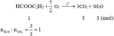2HCOOC<sub>2</sub>H<sub>5</sub> +  7O<sub>2</sub> → 6CO<sub>2</sub> + 6H<sub>2</sub>O | HCOOC2H5 ra CO2