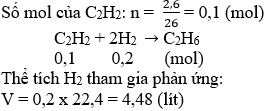 C<sub>2</sub>H<sub>2</sub> + 2H<sub>2</sub> → C<sub>2</sub>H<sub>6</sub> | Cân bằng phương trình hóa học