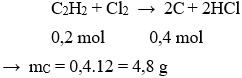 C<sub>2</sub>H<sub>2</sub> + Cl<sub>2</sub> → 2C + 2HCl | Cân bằng phương trình hóa học