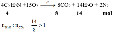 4C2 H7N +15O2  → 8CO2 + 14H2O + 2N2 | C2H7N ra CO2 | C2H7N ra N2
