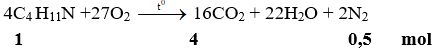 4C4 H11N +27O2 →  16CO2 + 22H2O + 2N2 | Cân bằng phương trình hóa học