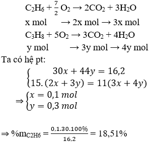 2C<sub>2</sub>H<sub>6</sub> + 7O<sub>2</sub> → 4CO<sub>2</sub> + 6H<sub>2</sub>O | C2H6 ra CO2