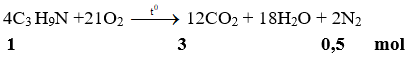 4C3H9N +21O2  → 12CO2 + 18H2O + 2N2 | C3H9N ra CO2 | C3H9N ra N2