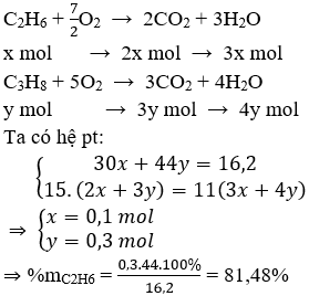 C<sub>3</sub>H<sub>8</sub> + 5O<sub>2</sub> → 3CO<sub>2</sub> + 4H<sub>2</sub>O | C3H8 ra CO2