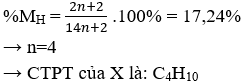 C<sub>4</sub>H<sub>10</sub> + 2Cl<sub>2</sub> → C<sub>4</sub>H<sub>8</sub>Cl<sub>2</sub> + 2HCl | Cân bằng phương trình hóa học